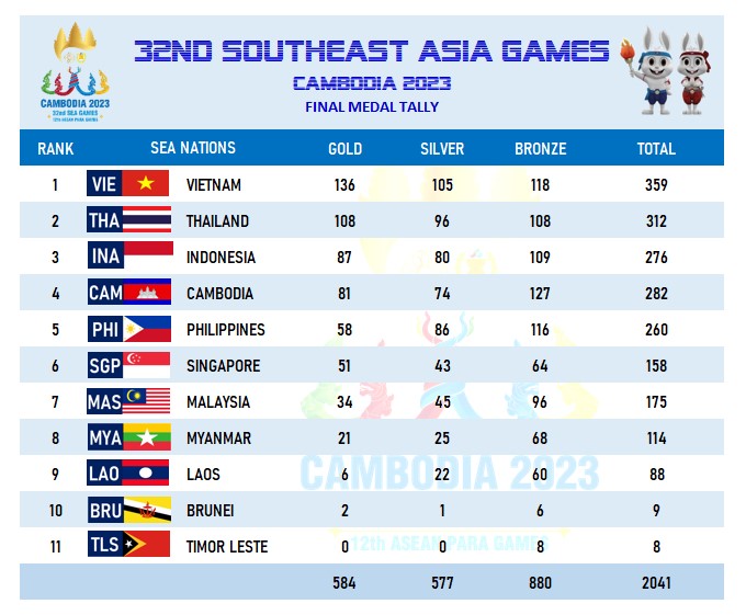 孙准浩是先 孙准浩是先